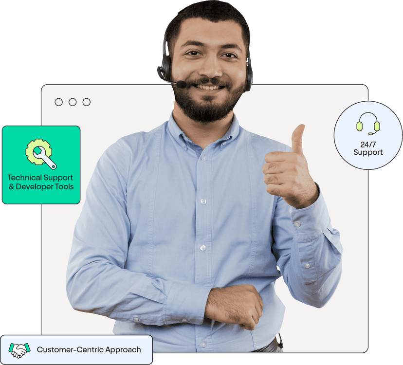 Proactive Customer Support Proactive Customer Support