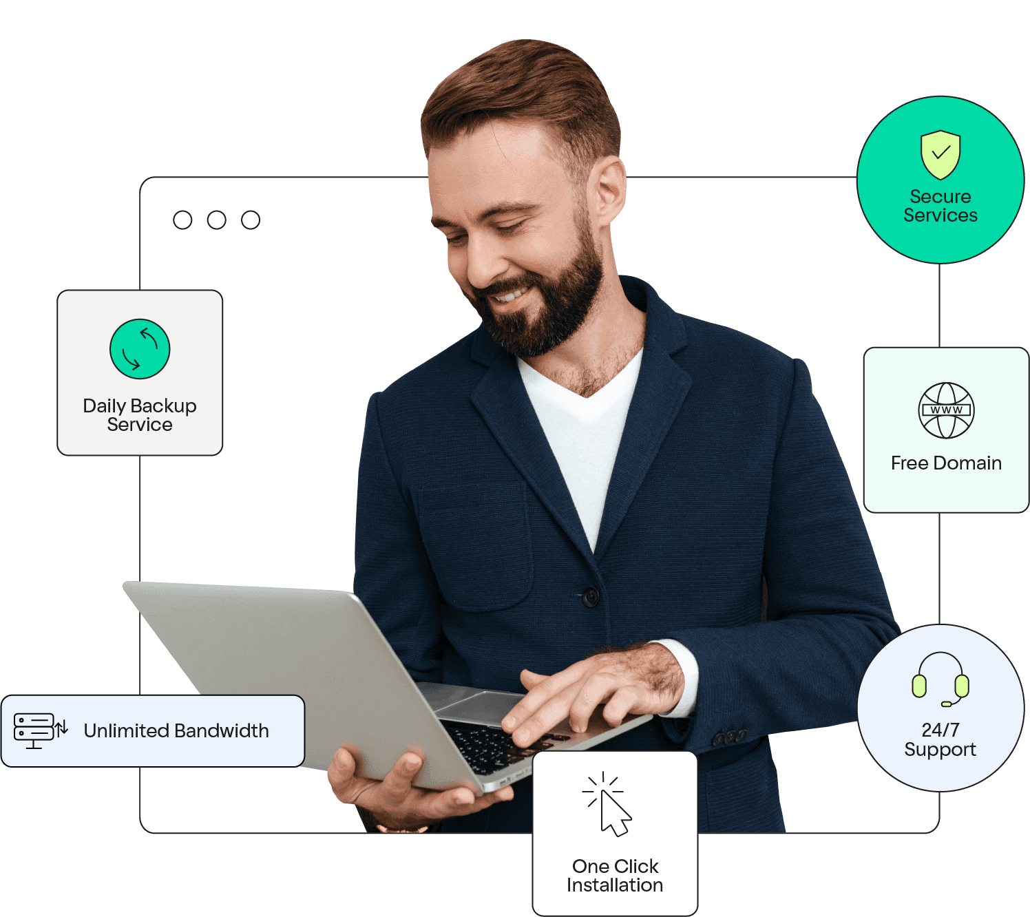 Web Hosting Services Web Hosting Services