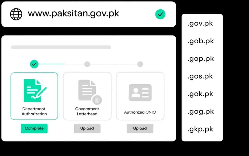 .GOV.PK Domain Requirements