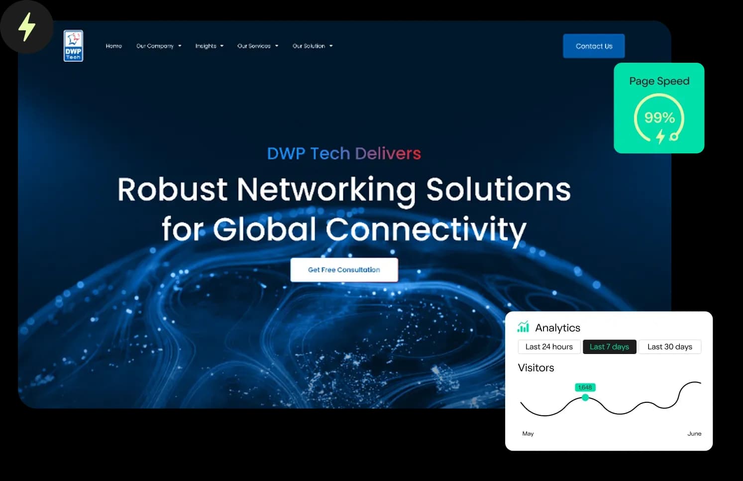 Premium Hosting Built on Advanced Infrastructure
